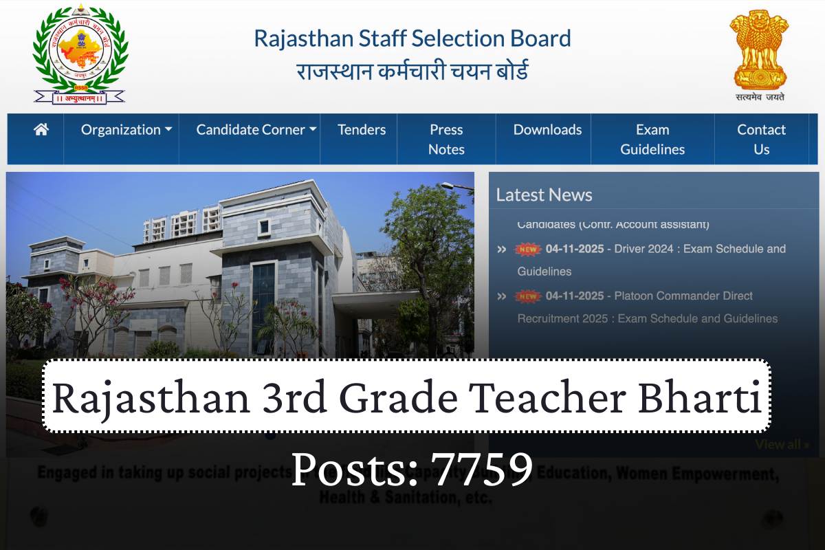 REET Bharti - Rajasthan 3rd Grade Teacher Bharti 2025
