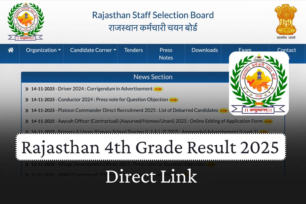 Rajasthan 4th Grade Result 2025